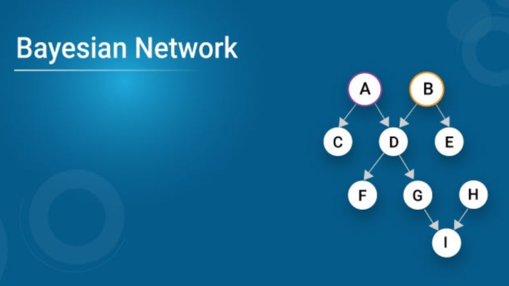 Bayesian:
Bayesian Network vs Neural Network