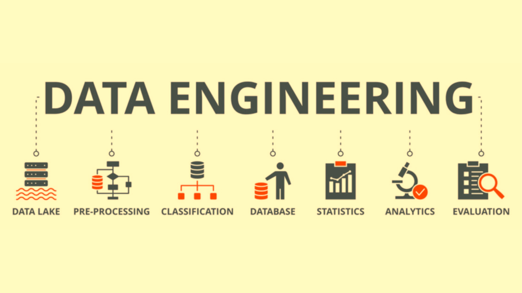 Data Science vs Data Engineering (2)