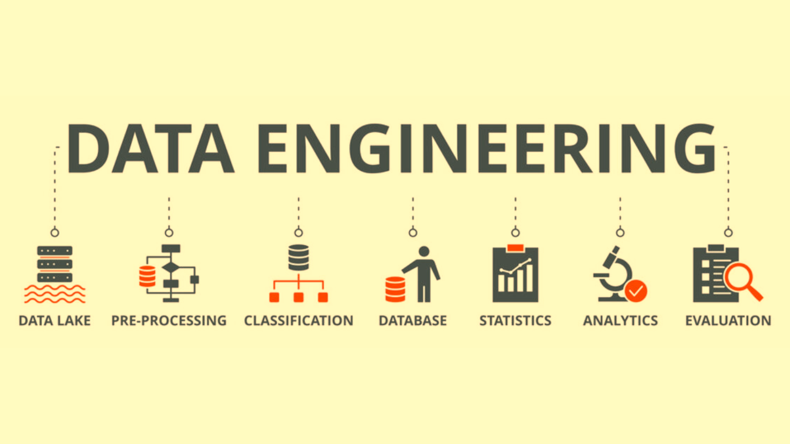 Data Science vs Data Engineering: Understanding the Differences and ...
