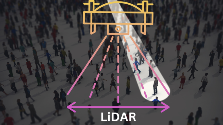 Lidar Uses An Exploration of Its Uses