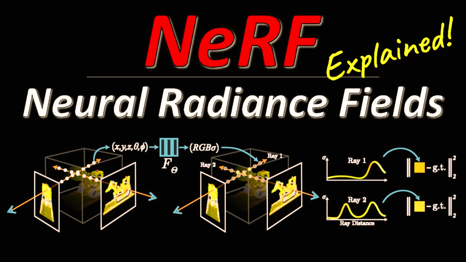 Overview of Neural Radiance Fields (NeRF)