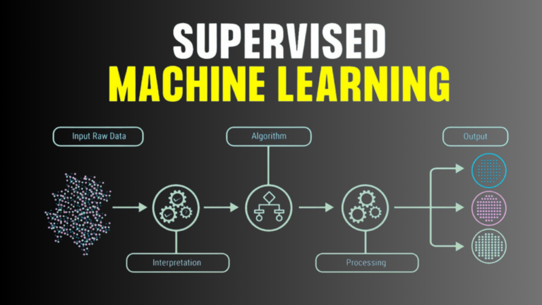 Supervised Vs Unsupervised Machine Learning - Jonas Cleveland