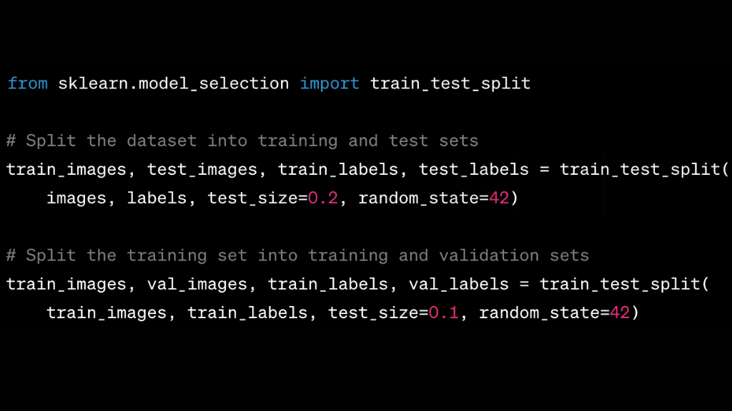 Training Data vs Validation Data