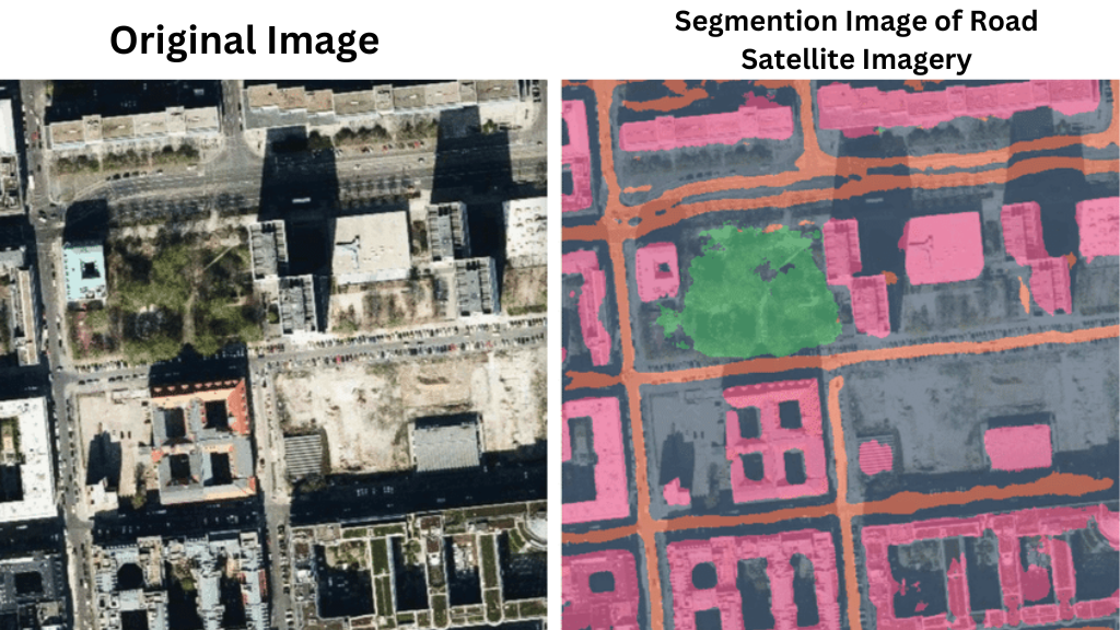 Best Image Segmentation Models