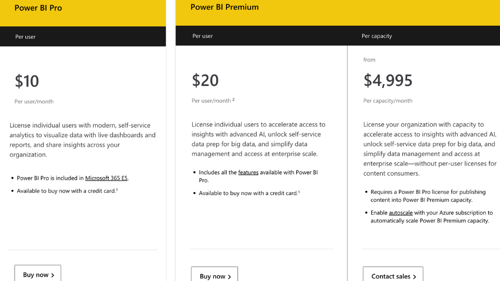 Tableau vs Power bi
