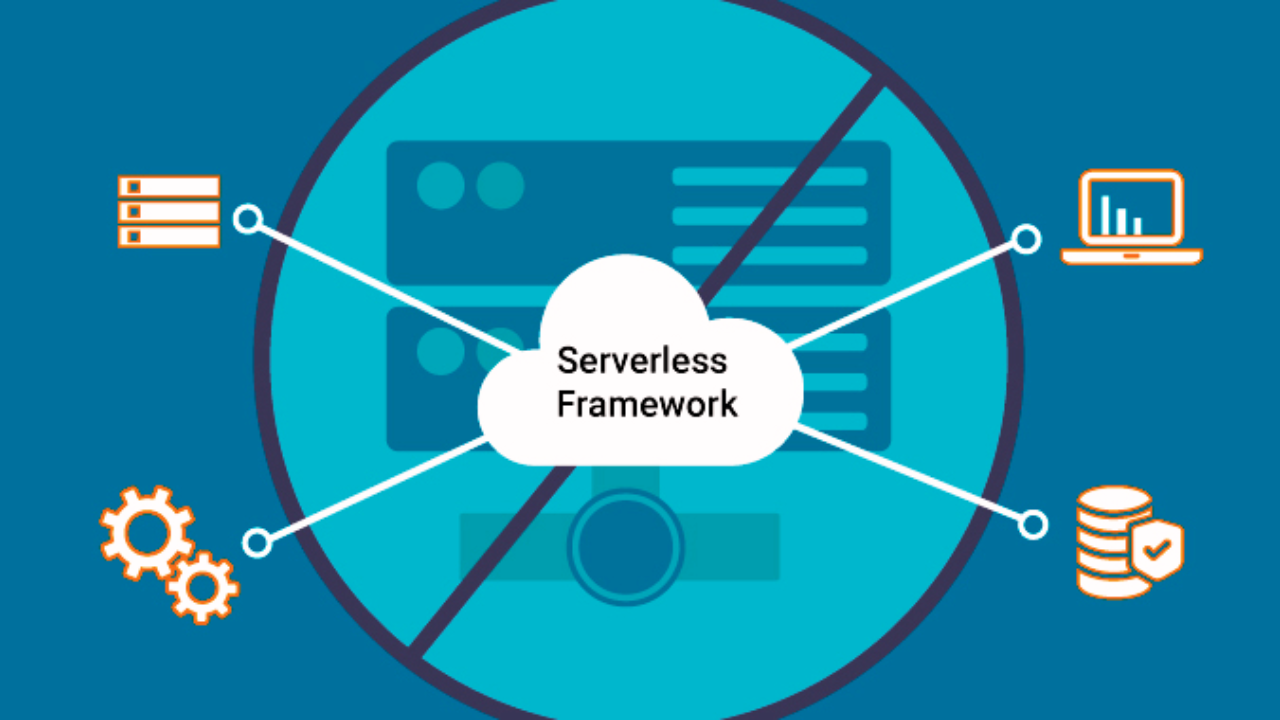 Best Serverless Frameworks