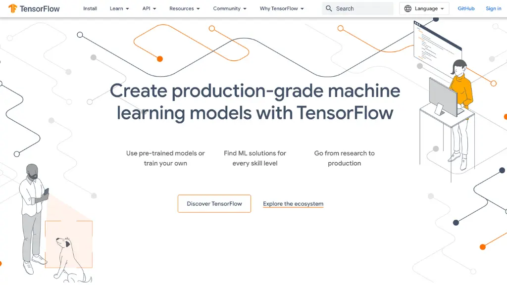 TensorFlow